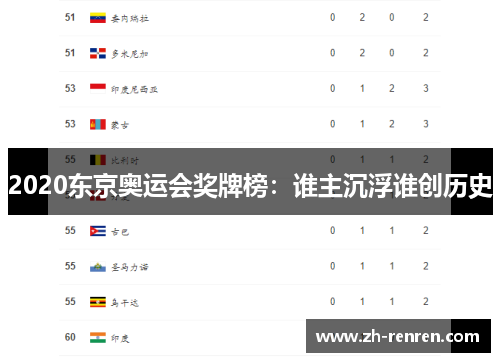 2020东京奥运会奖牌榜：谁主沉浮谁创历史