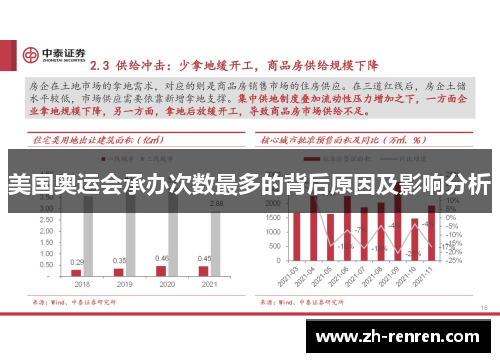 美国奥运会承办次数最多的背后原因及影响分析
